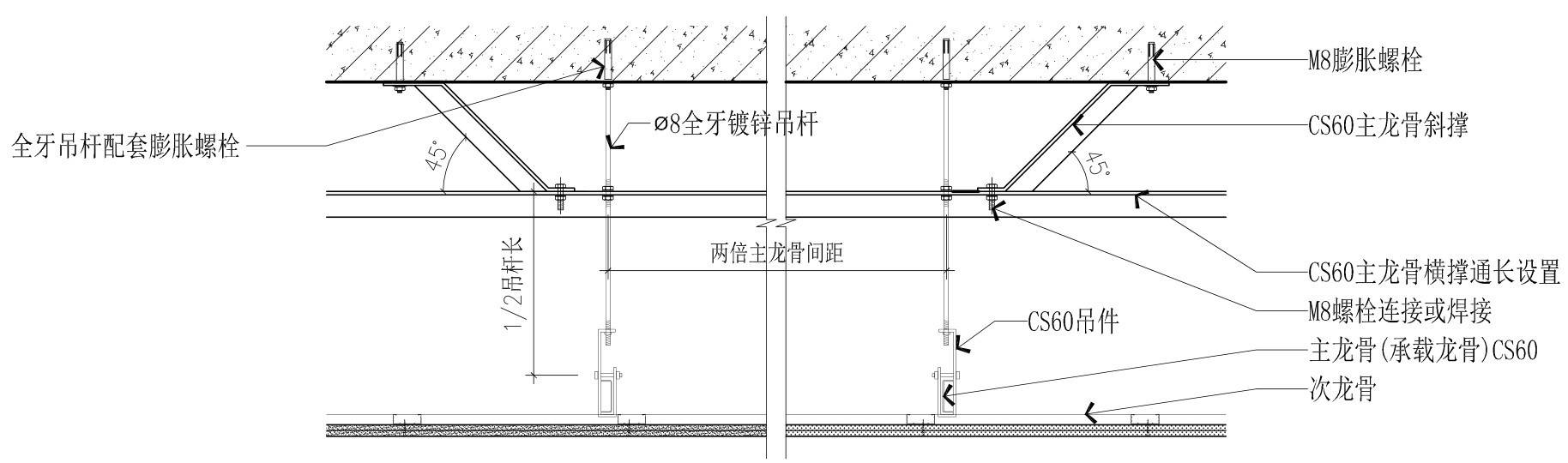 △吊顶反支撑节点详图 b,当吊顶内部空间大于3m时,则需要设置型钢结构