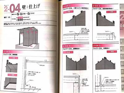 “按图施工”到底能不能实现？